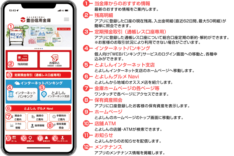 豊田信用金庫 とよしんアプリ